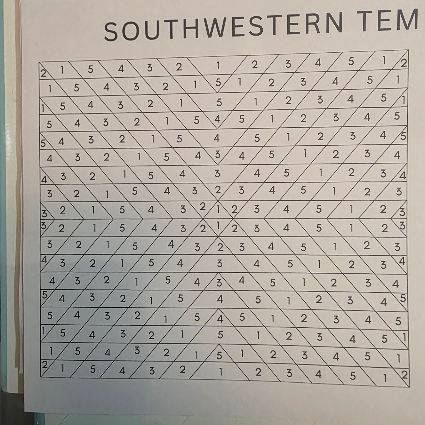 CUSTOM 30oz Template Tumbler